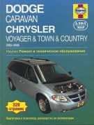 Dodge Caravan_Chrysler_Voyager alfamer